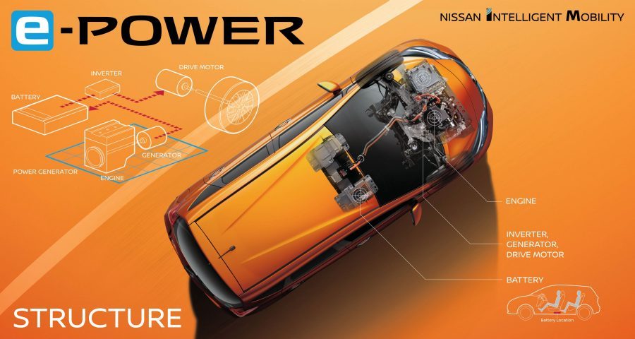 e POWER Launch Product System Inforgraphic 1 1 jpg ximg l 6 h smart 1