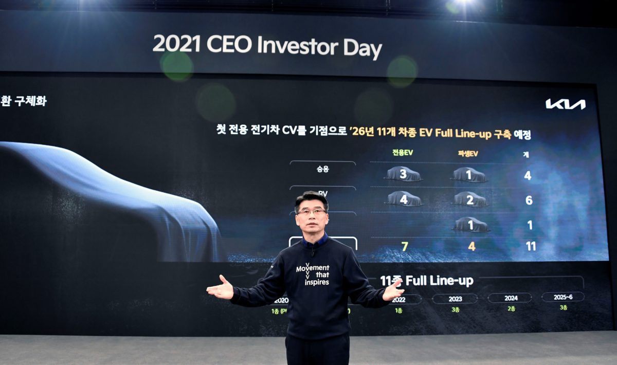 17053 Kia unveils roadmap for transformation focusing on EVs and mobility