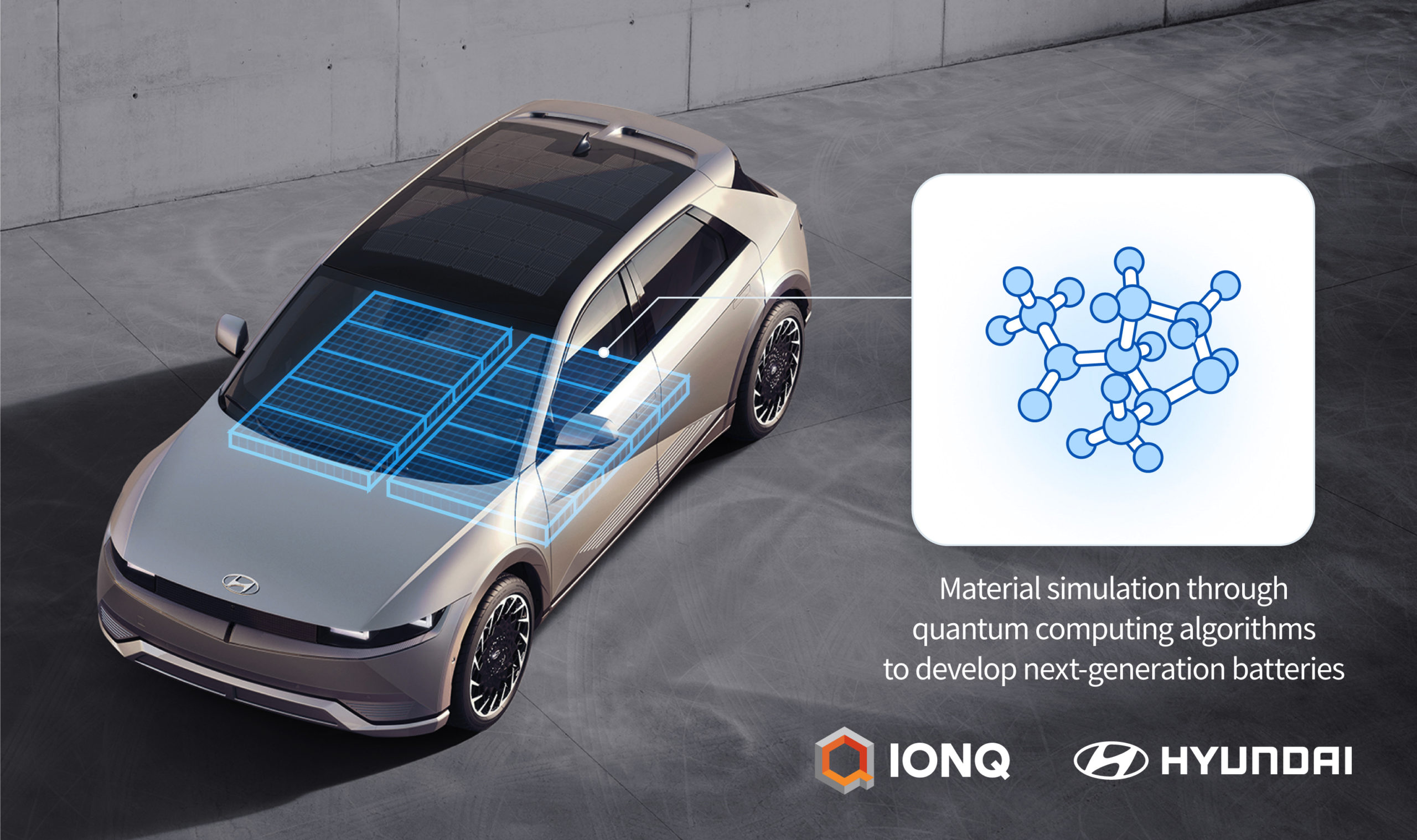 Hyundai Motor Group partners with IonQ for next-generation battery ...